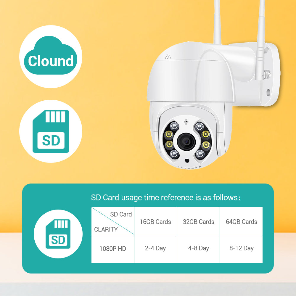 Security Camera 360°/ 4K